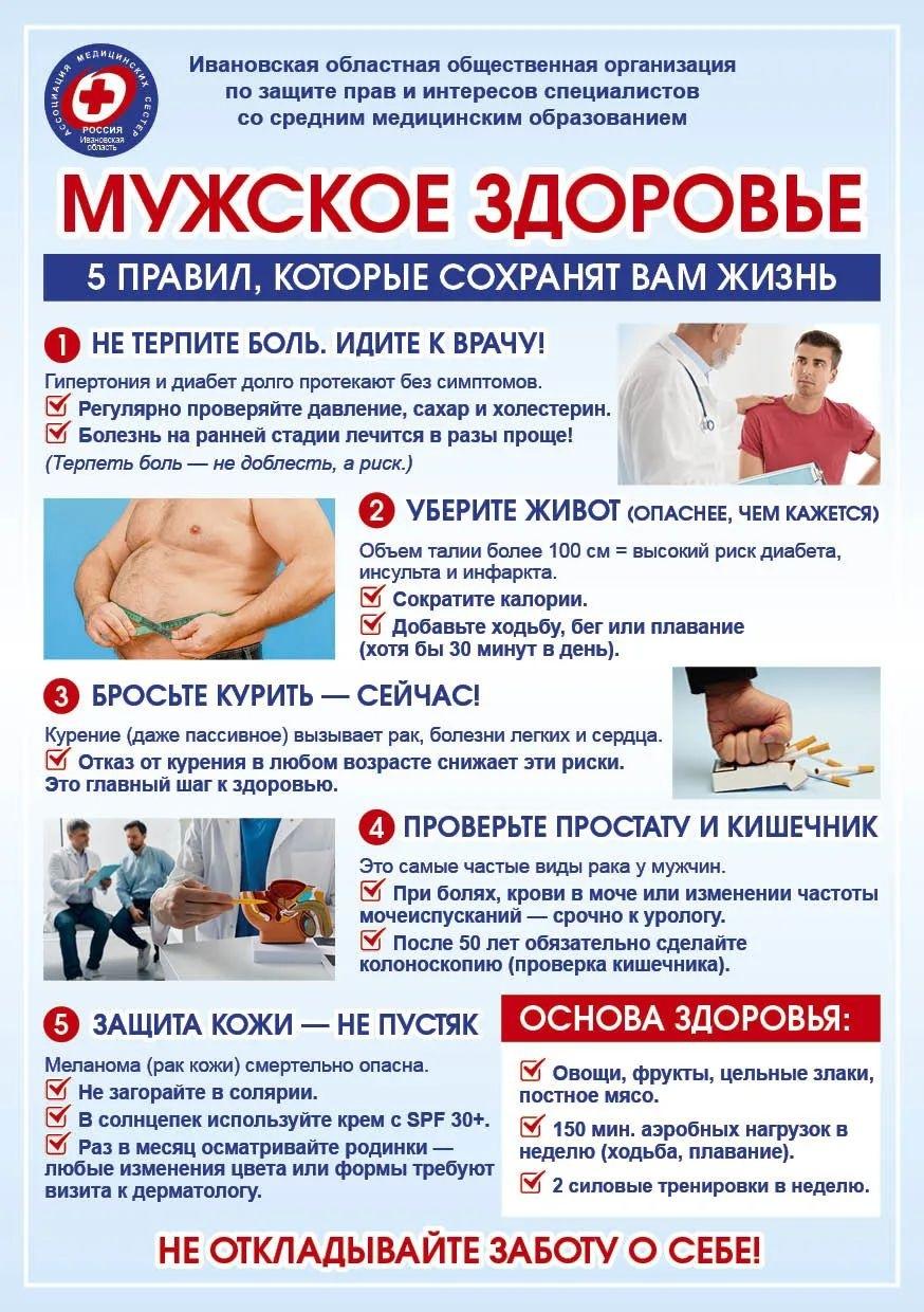 Прошедшая конференция «Охрана репродуктивного здоровья мужчин: проблемы и современные возможности»